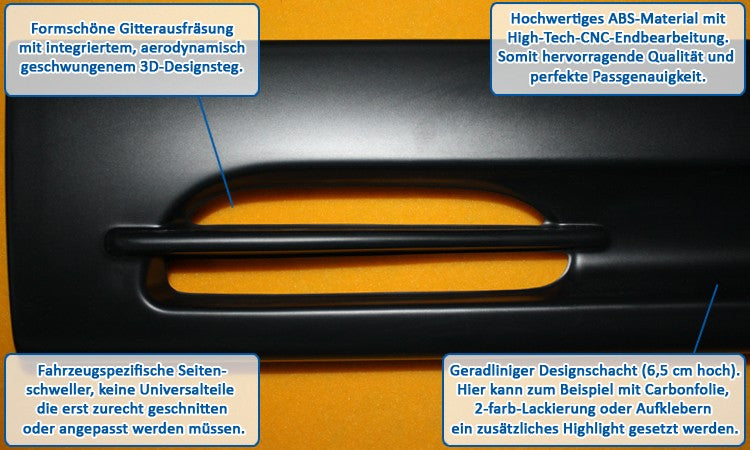 BMW 3 E30 Side Skirts